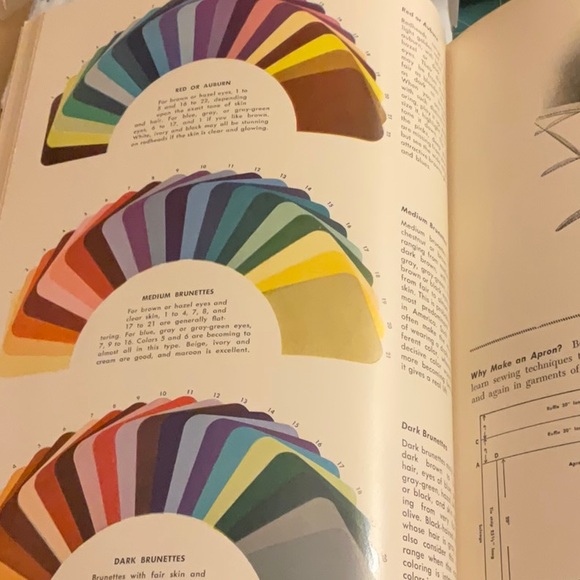 Singer Sewing Book 1950 - Picture 4 of 8